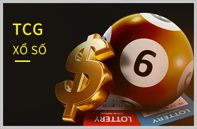 Tổng quan về các trò chơi bắn cá TR88